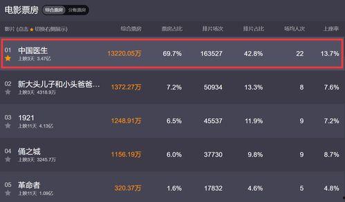 国产4级片,揭秘背后隐秘世界